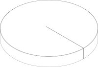 7735501787 Isolierung D380x0x50 .6 everp Buderus Ersatzteil