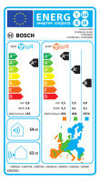 BOSCH Split-Klimagerät CL3200i-Set 26 WE Außen- und Inneneinheit, 2,6 kW, A++